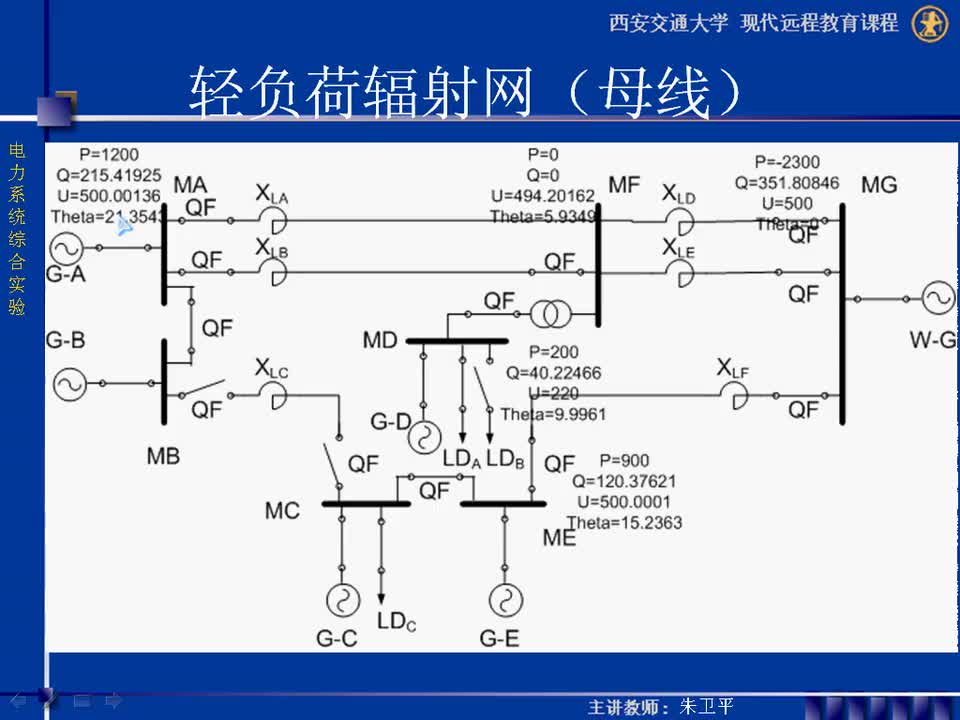 #硬聲創(chuàng)作季 #電力 電力系統(tǒng)綜合實驗-07-1.5復(fù)雜電力系統(tǒng)運行方式實驗-2