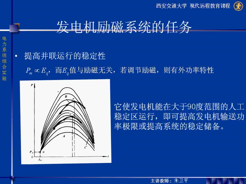 #硬聲創(chuàng)作季 #電力 電力系統(tǒng)綜合實驗-16-3.2同步發(fā)電機勵磁控制系統(tǒng)實驗-2