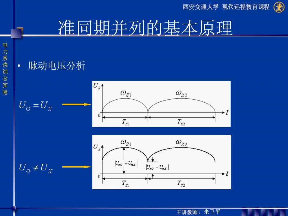 #硬聲創(chuàng)作季 #電力 電力系統(tǒng)綜合實驗-15-3.1同步發(fā)電機準同期并列實驗-2