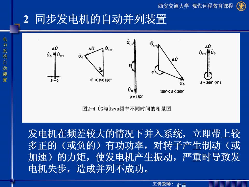 #硬聲創(chuàng)作季 #電力 電力系統(tǒng)自動(dòng)裝置-02-2.2準(zhǔn)同步并列-4