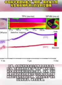 中國科學家團隊首次“拍攝”到光催化光生電荷轉移演化的全時空圖像