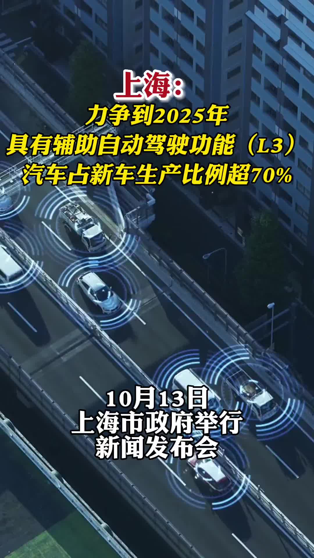 上海：力争到2025年，具有辅助自动驾驶功能（L3）汽车占新车生产比例超70%
