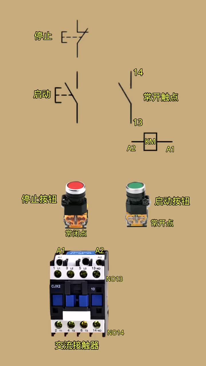 #电工#接触器手把手教你学接触器自锁还有口诀简单易懂一学就会#硬声创作季 