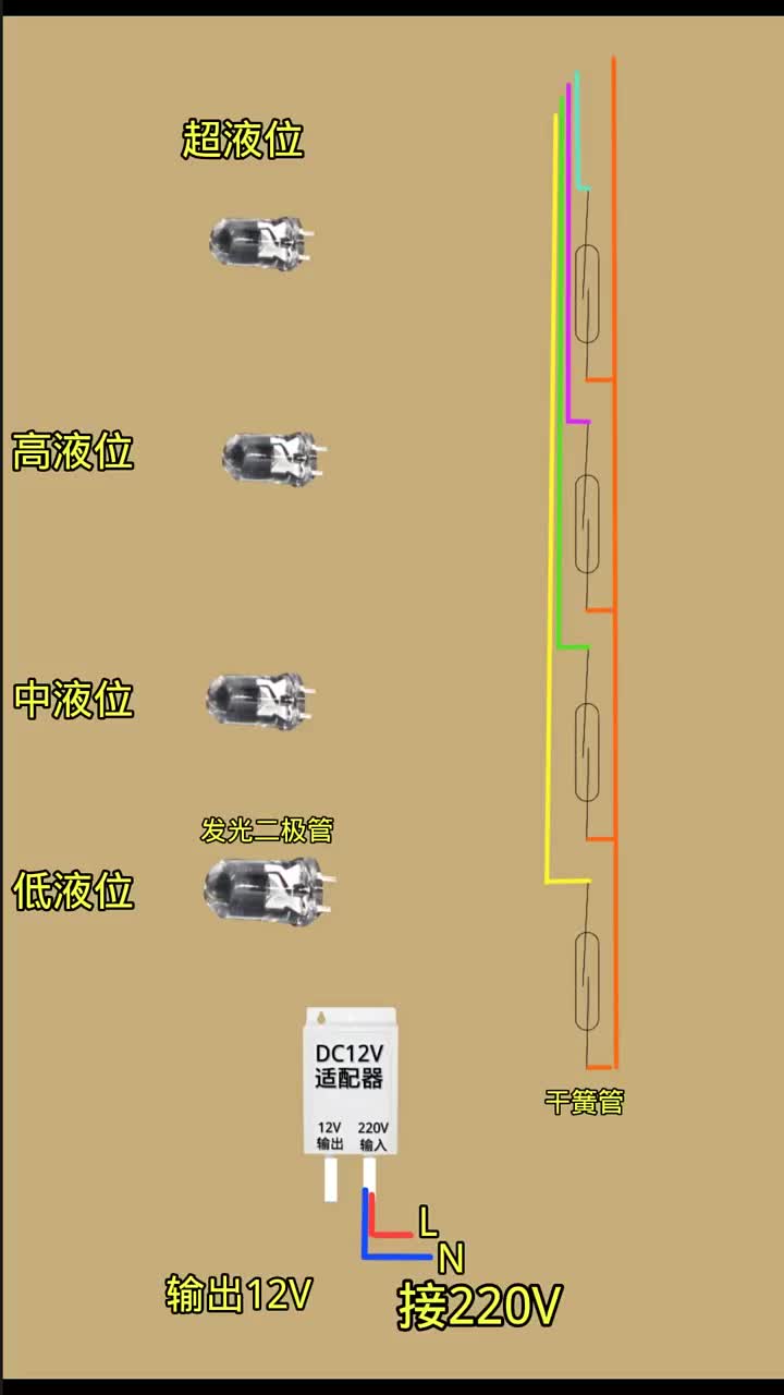 #液位计#水电工做一个高中低液位指示装置#硬声创作季 