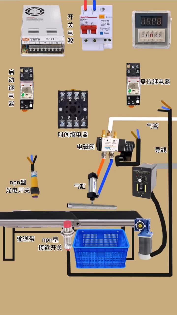 識別物體后延時啟動還可以控制輸送帶電機(jī)啟停#電工知識#創(chuàng)作靈感#硬聲創(chuàng)作季 
