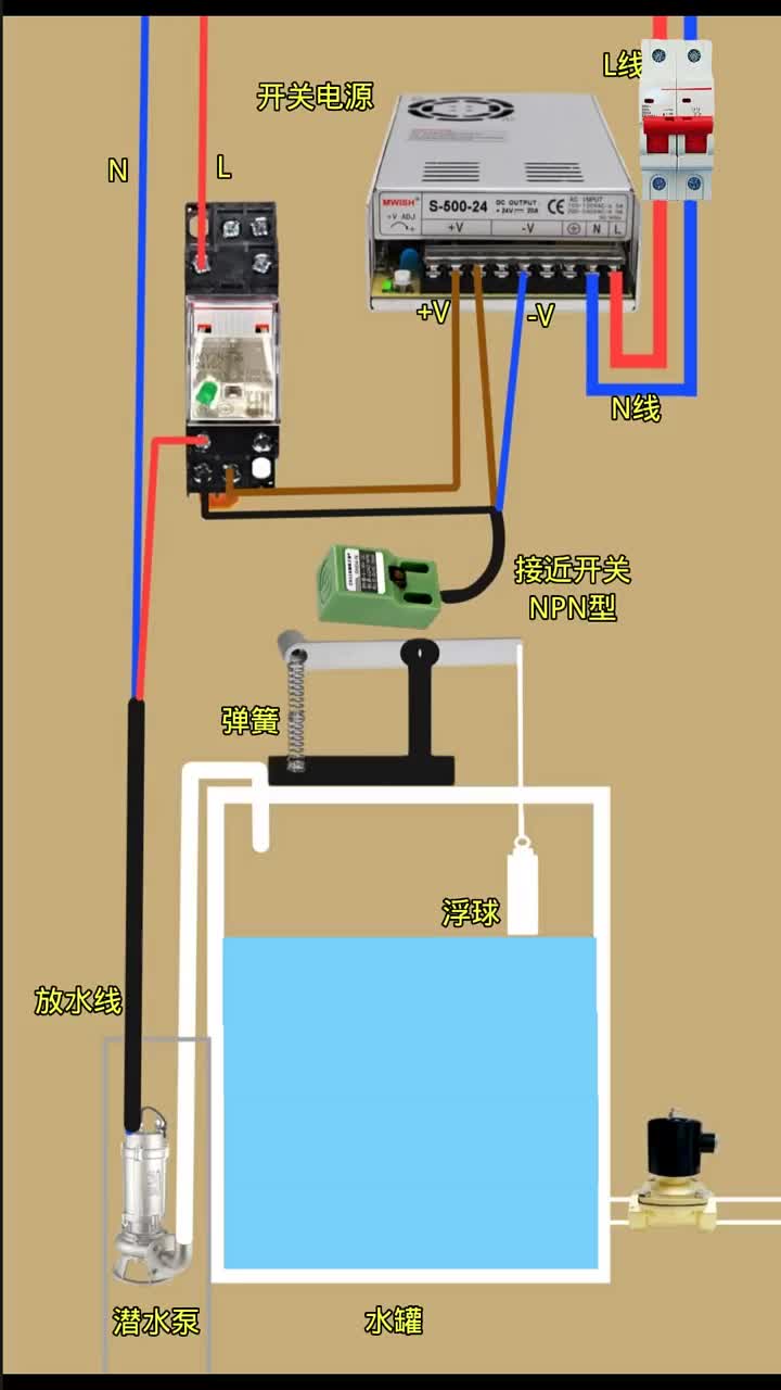 #电工知识#发明做一个自动补水装置#硬声创作季 