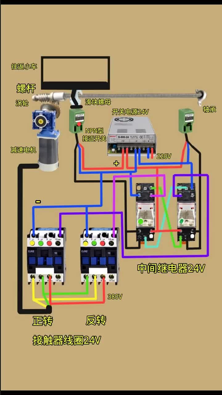 #电工知识#电工接线两个接近开关控制电机正反转，从而达到往返直线运动的小车#硬声创作季 