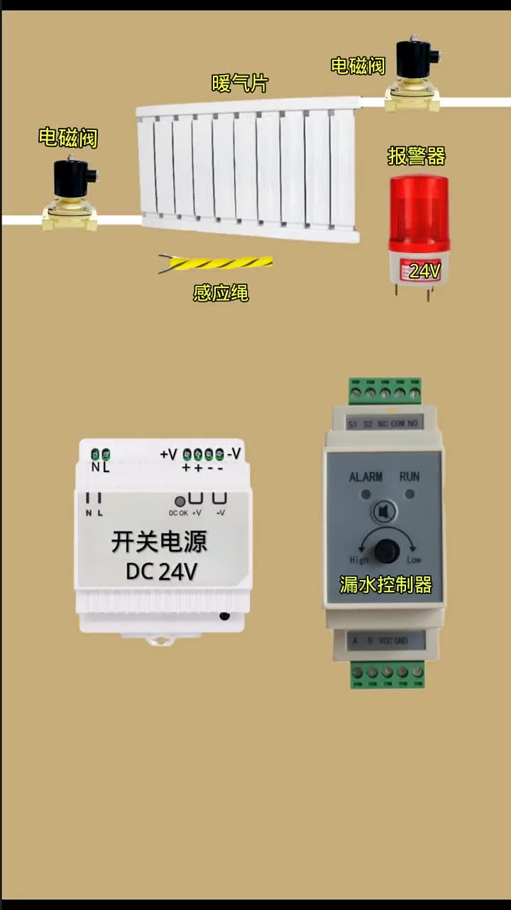 #家庭#電工家庭暖氣水管漏水檢測器#硬聲創(chuàng)作季 