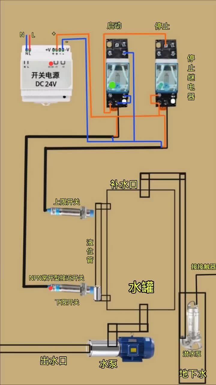 #液位计#电工用两个接近开关做一个液位#硬声创作季 