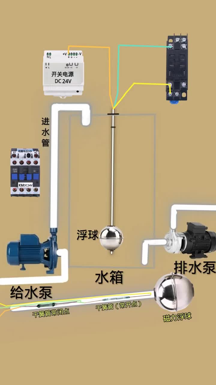 第1集｜#電工常識(shí)#硬聲創(chuàng)作季 