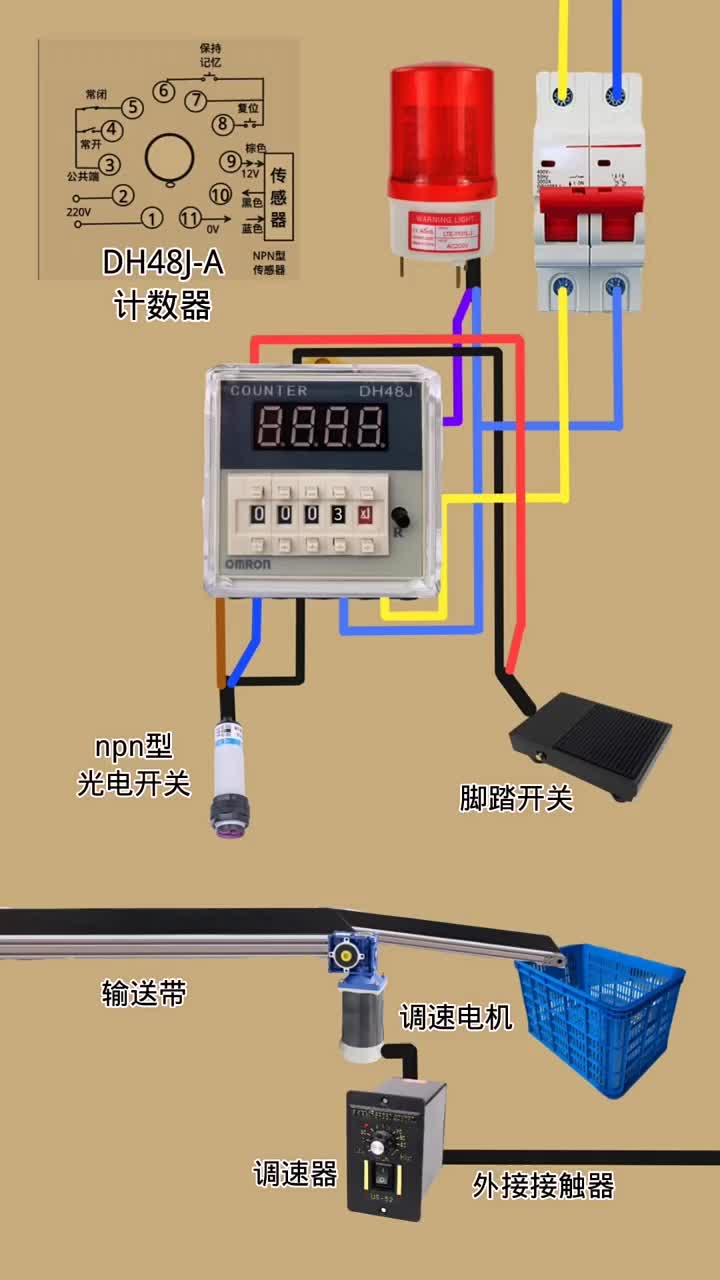 用一個光電開關(guān)識別物體，計數(shù)器計數(shù)，腳踏開關(guān)復位#電工知識#電氣工程及其自動化#硬聲創(chuàng)作季 