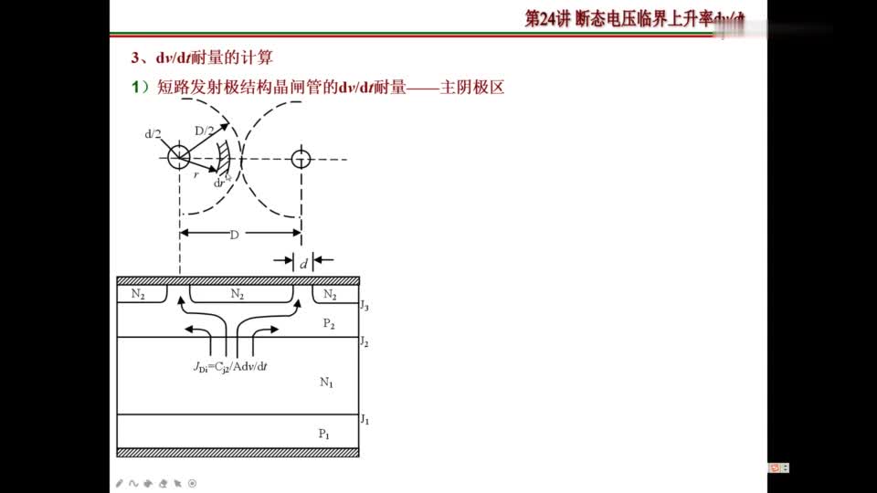 #硬聲創(chuàng)作季 #半導(dǎo)體元器件 功率半導(dǎo)體器件-24-晶閘管的dvdt-2