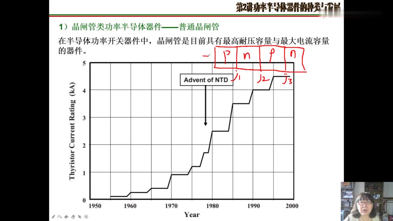 #硬声创作季 #半导体元器件 功率半导体器件-02-绪论-2