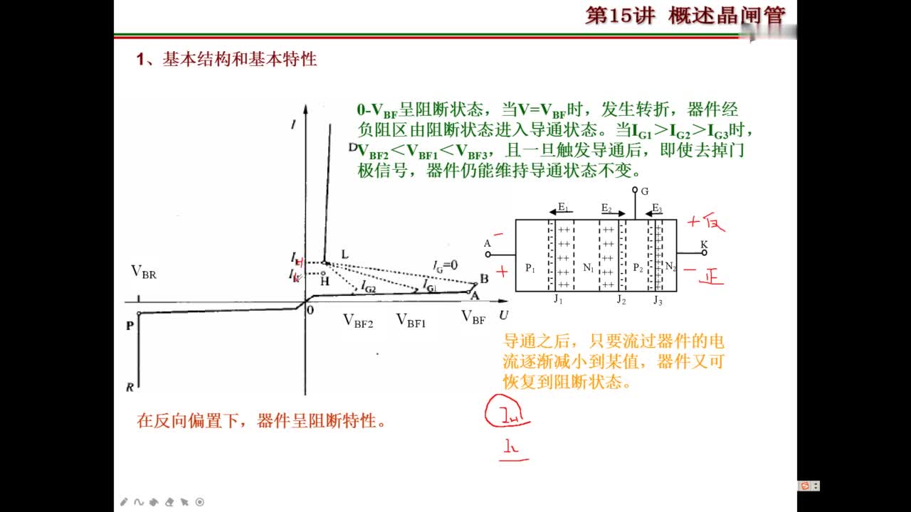 #硬声创作季 #半导体元器件 功率半导体器件-15-概述晶闸管-2