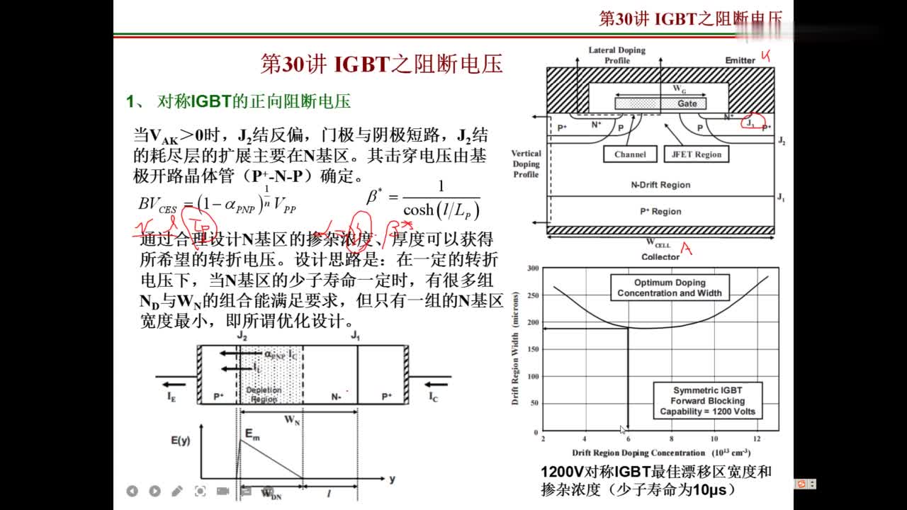 #硬聲創作季 #半導體元器件 功率半導體器件-30-IGBT2-2