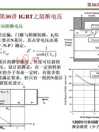 IGBT,功率半导体