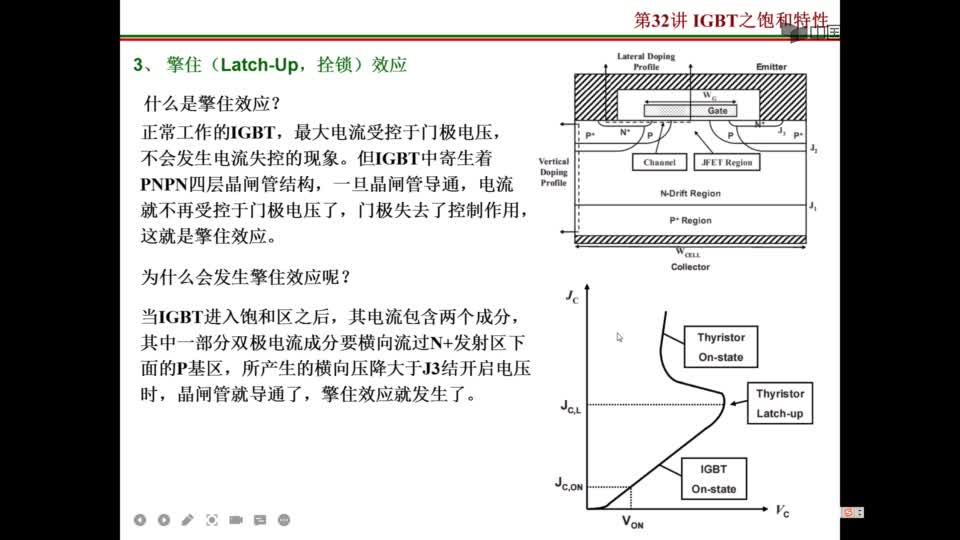 #硬聲創(chuàng)作季 #半導(dǎo)體元器件 功率半導(dǎo)體器件-32-IGBT4-2