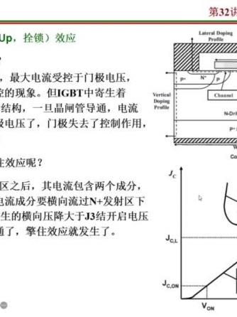 元器件,IGBT,功率半导体