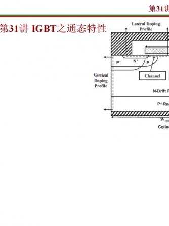 IGBT,功率半导体