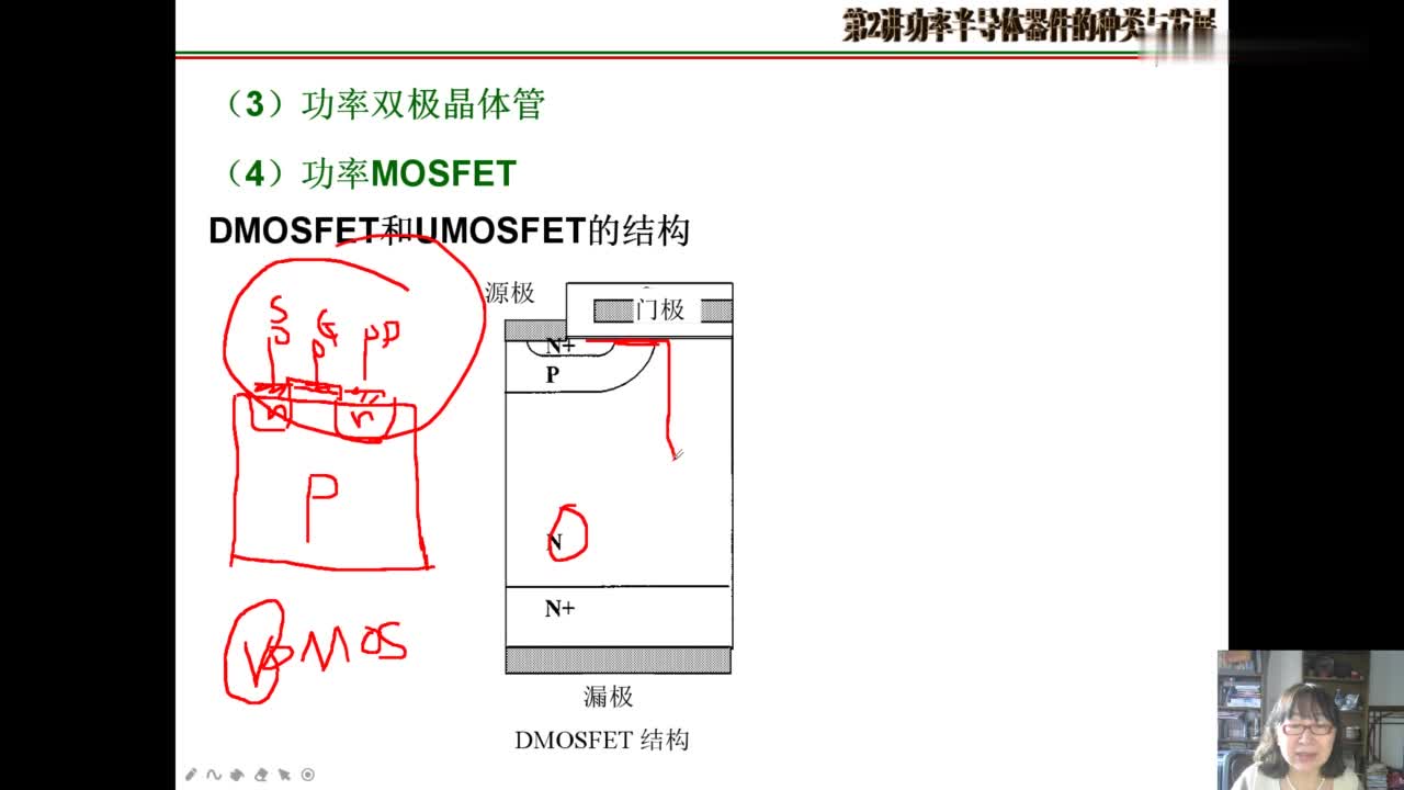 #硬聲創(chuàng)作季 #半導(dǎo)體元器件 功率半導(dǎo)體器件-02-緒論-3