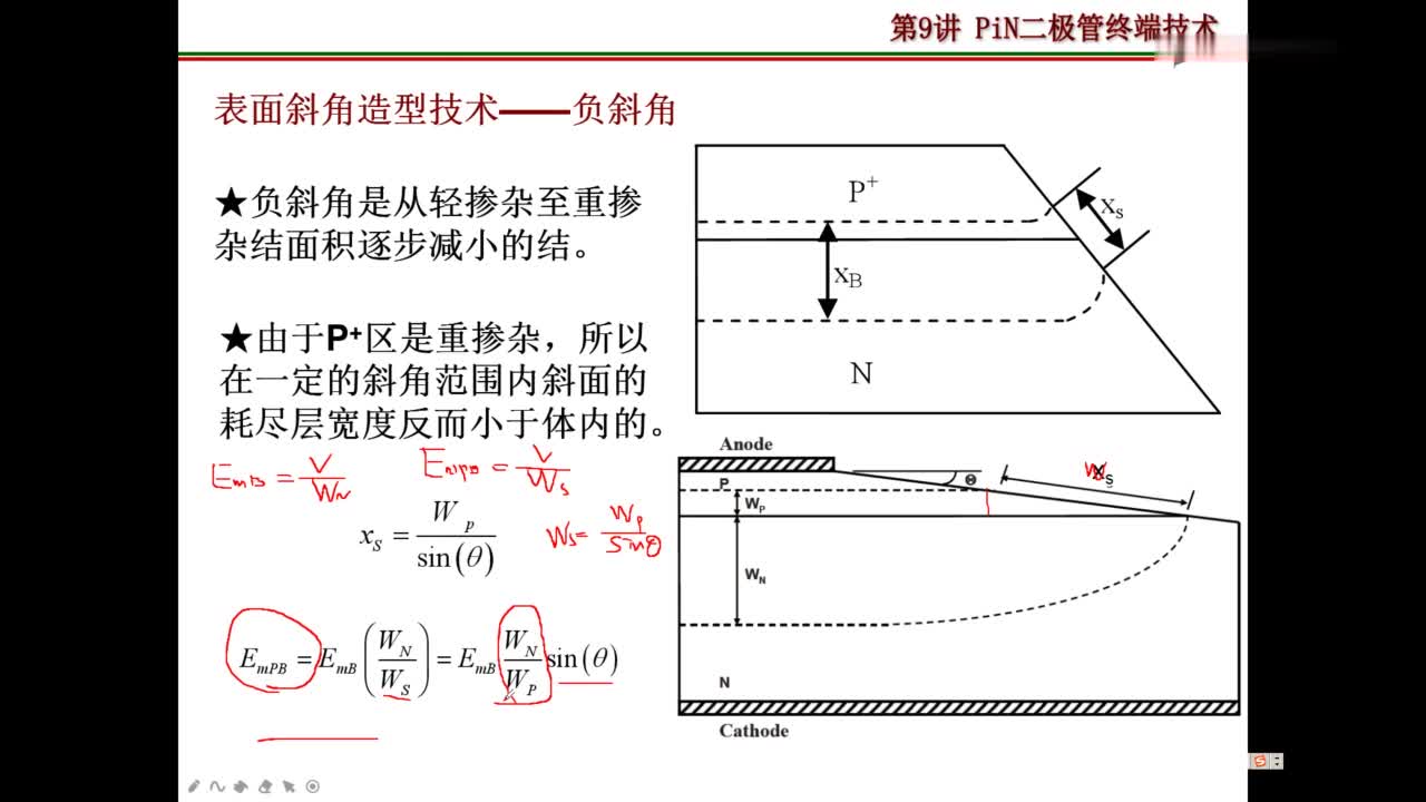 #硬声创作季 #半导体元器件 功率半导体器件-09-PiN二极管终端技术-2