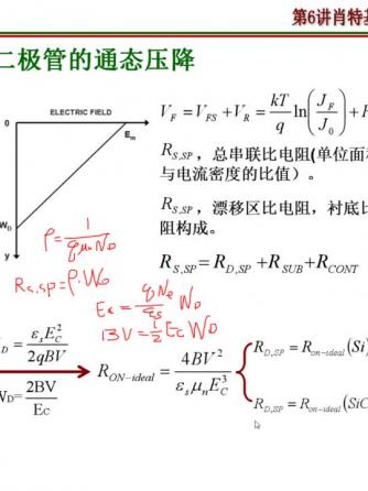 二极管,肖特基,肖特基二极管