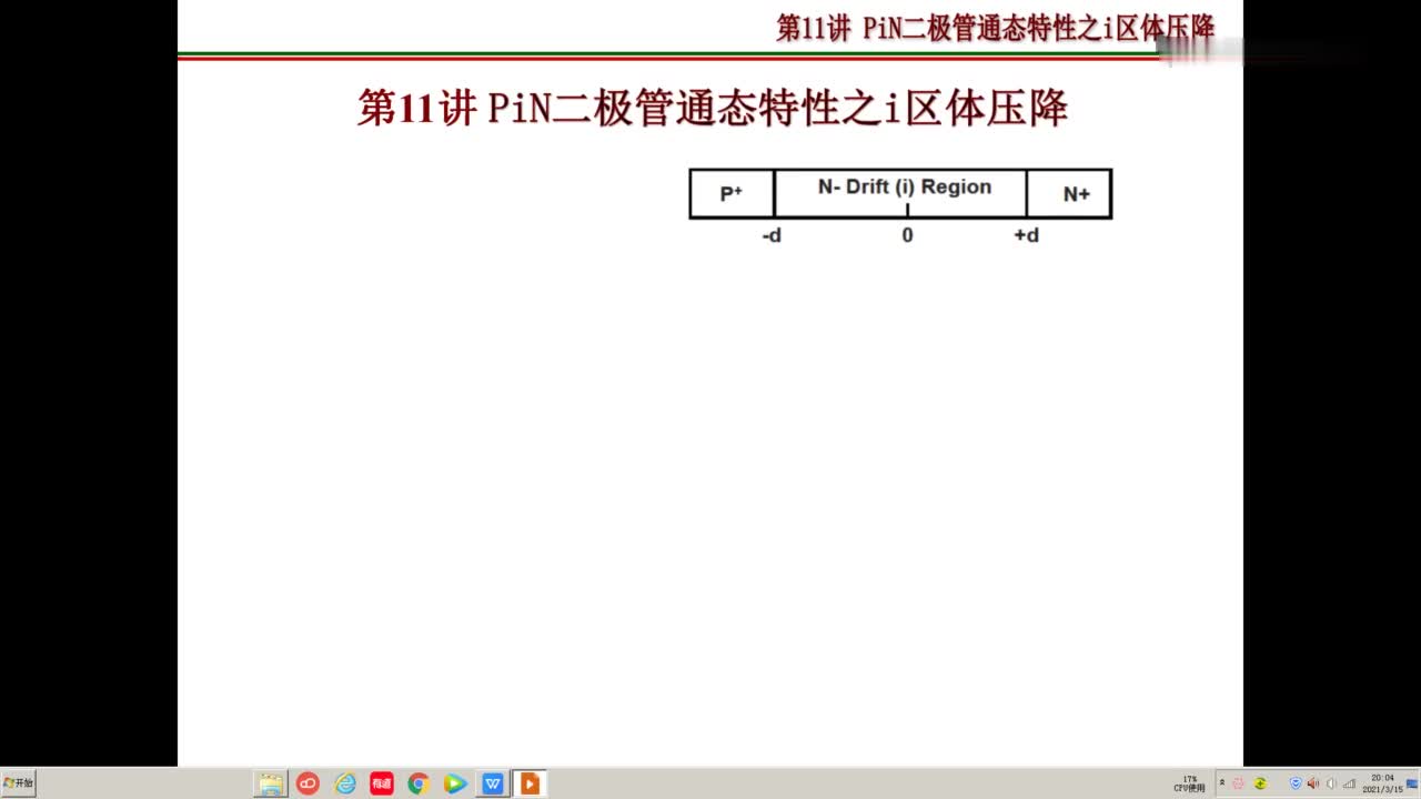 #硬聲創(chuàng)作季 #半導(dǎo)體元器件 功率半導(dǎo)體器件-11-PiN二極管通態(tài)特性之i區(qū)體壓降-1