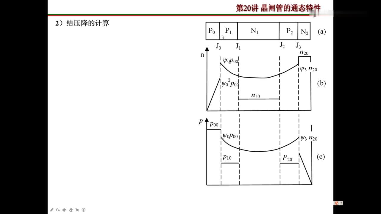 #硬声创作季 #半导体元器件 功率半导体器件-20-晶闸管的通态特性-2