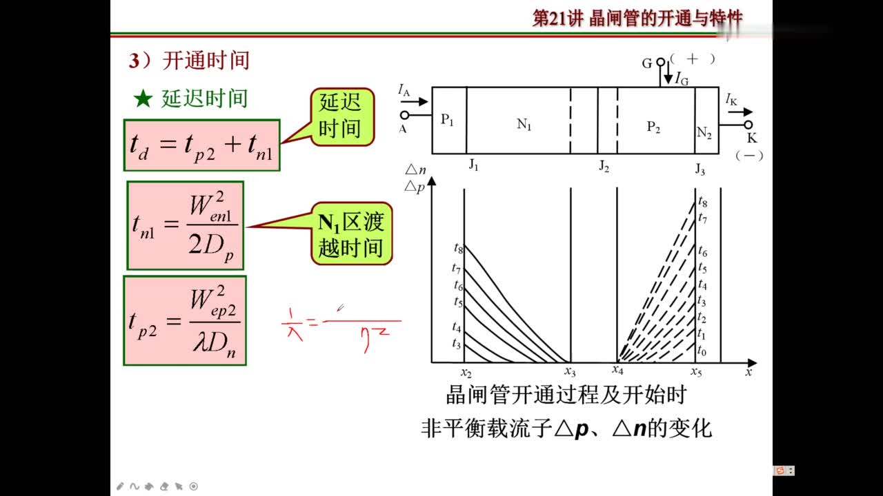 #硬声创作季 #半导体元器件 功率半导体器件-21-晶闸管的开通与特性-2