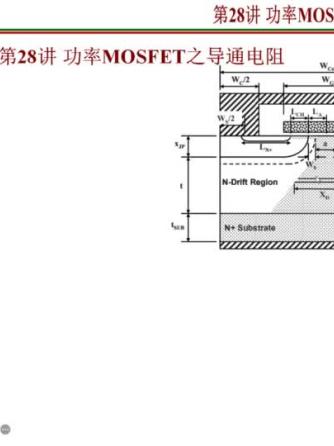 IGBT,FET,功率半导体,功率MOSFET