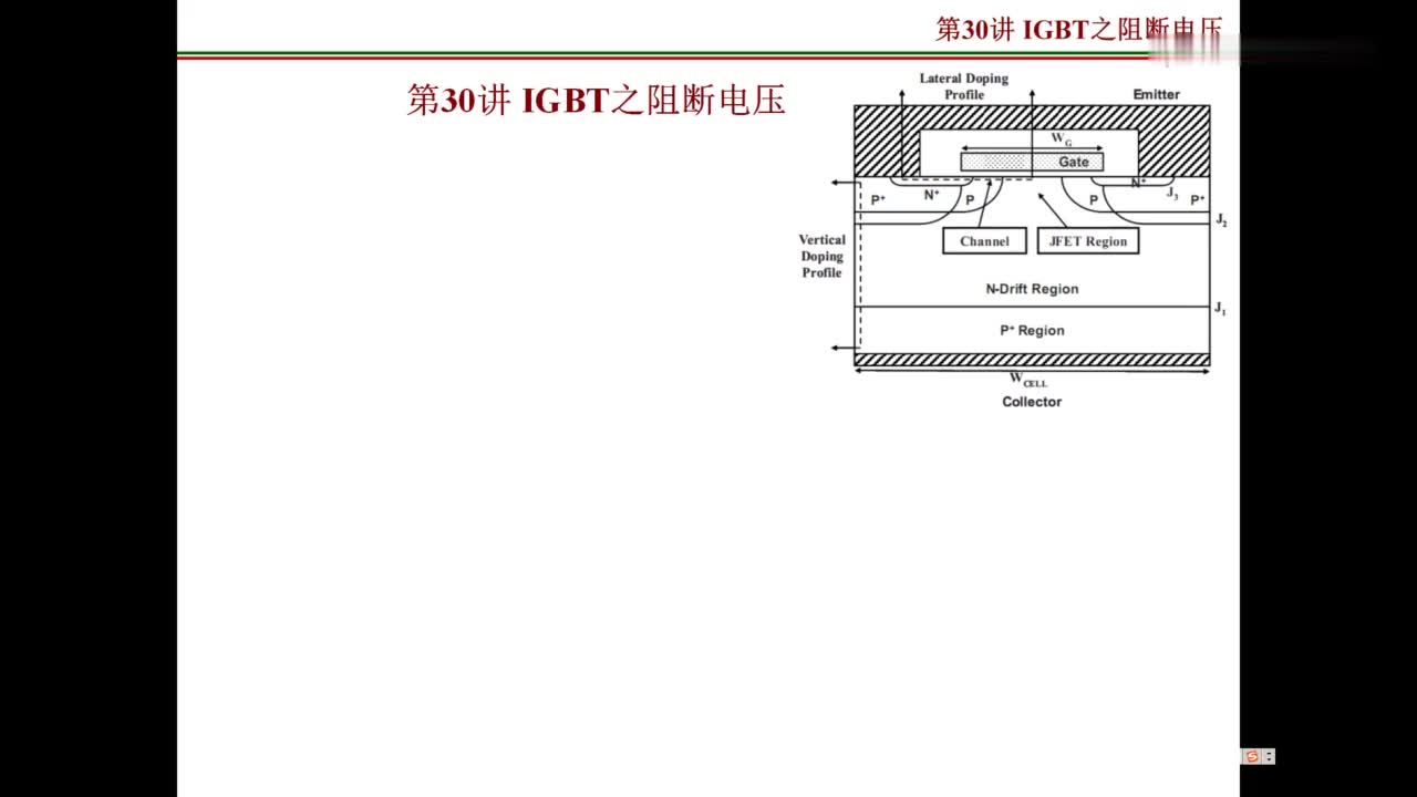 #硬聲創(chuàng)作季 #半導(dǎo)體元器件 功率半導(dǎo)體器件-30-IGBT2-1