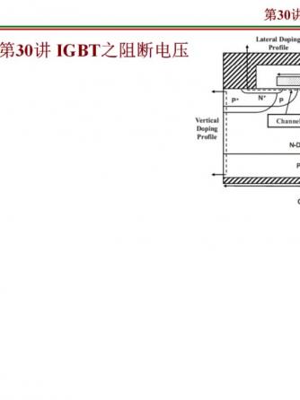 IGBT,功率半导体