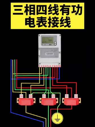 电工技术,电表