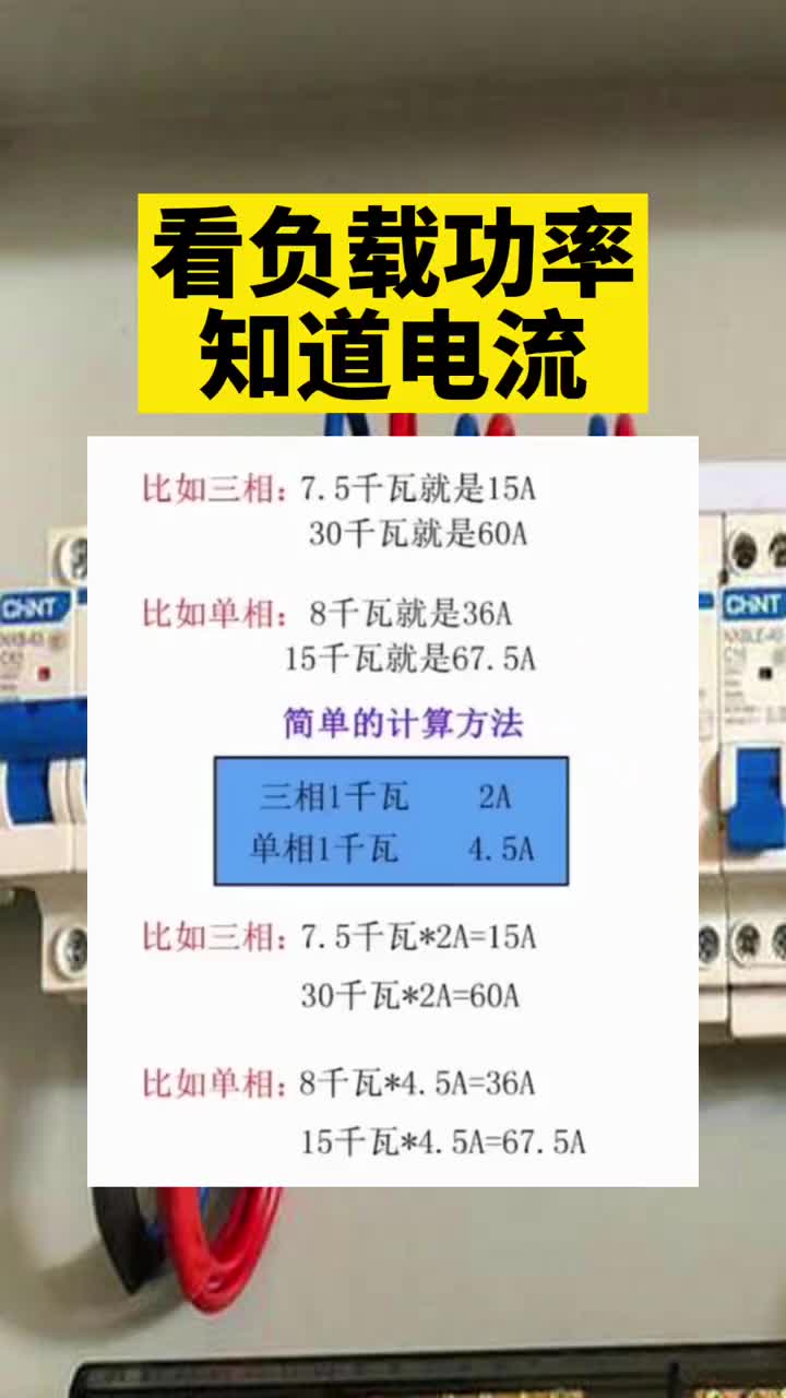 老电工一看负载就知道多少电流，要配多大的铜线。原来是他们记住了这个口诀#电工知识 