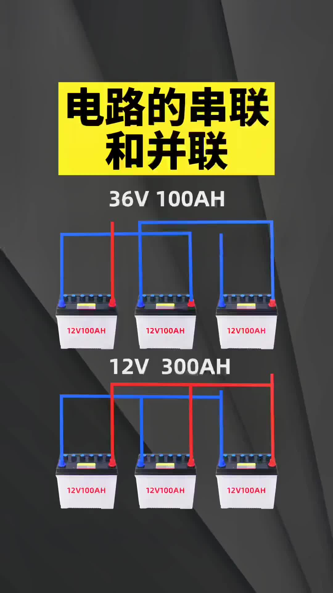 #电工知识 电路的串联和并联的分别