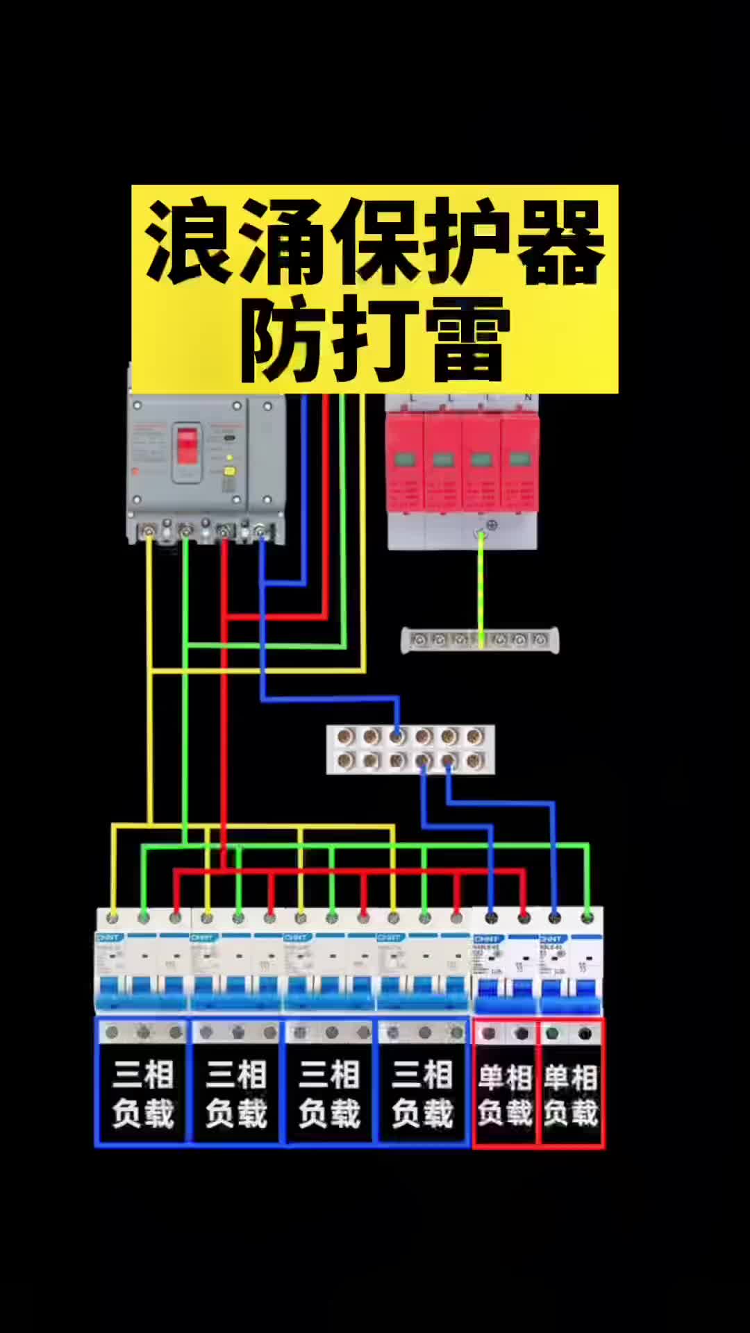 #电工知识 怕打雷，就装一个浪涌保护器