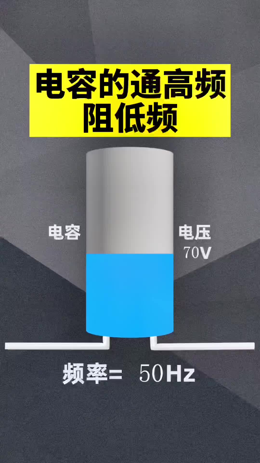 #電容
 電容
的通高頻和阻低