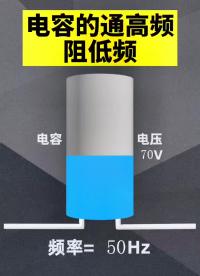 #電容
 電容
的通高頻和阻低