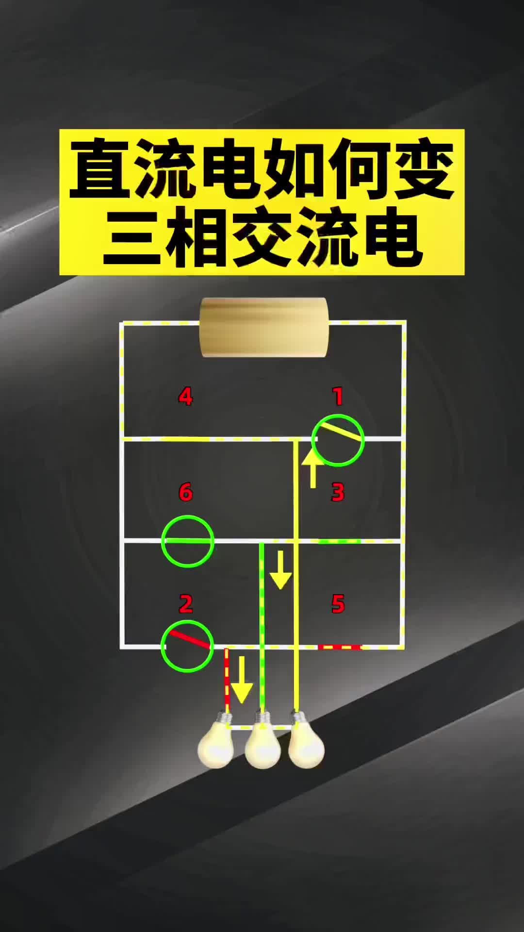 看大神如何将直流电变成三相交流电