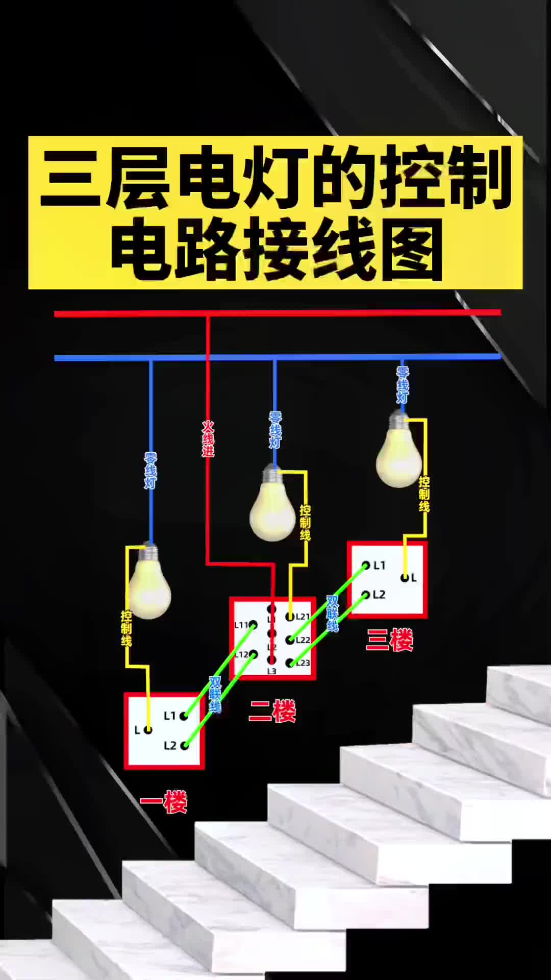 #电工知识 三层楼电灯控制的电路接线图.