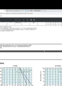 電阻器件學(xué)習(xí)及免費(fèi)領(lǐng)取萬用表福利 - 1-7