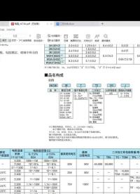 电阻器件学习及免费领取万用表福利 - 1-4