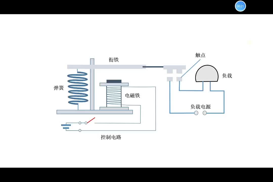 #硬聲創作季 #繼電器 時間繼電器的接線