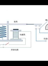 #硬聲創作季 #繼電器 時間繼電器的接線