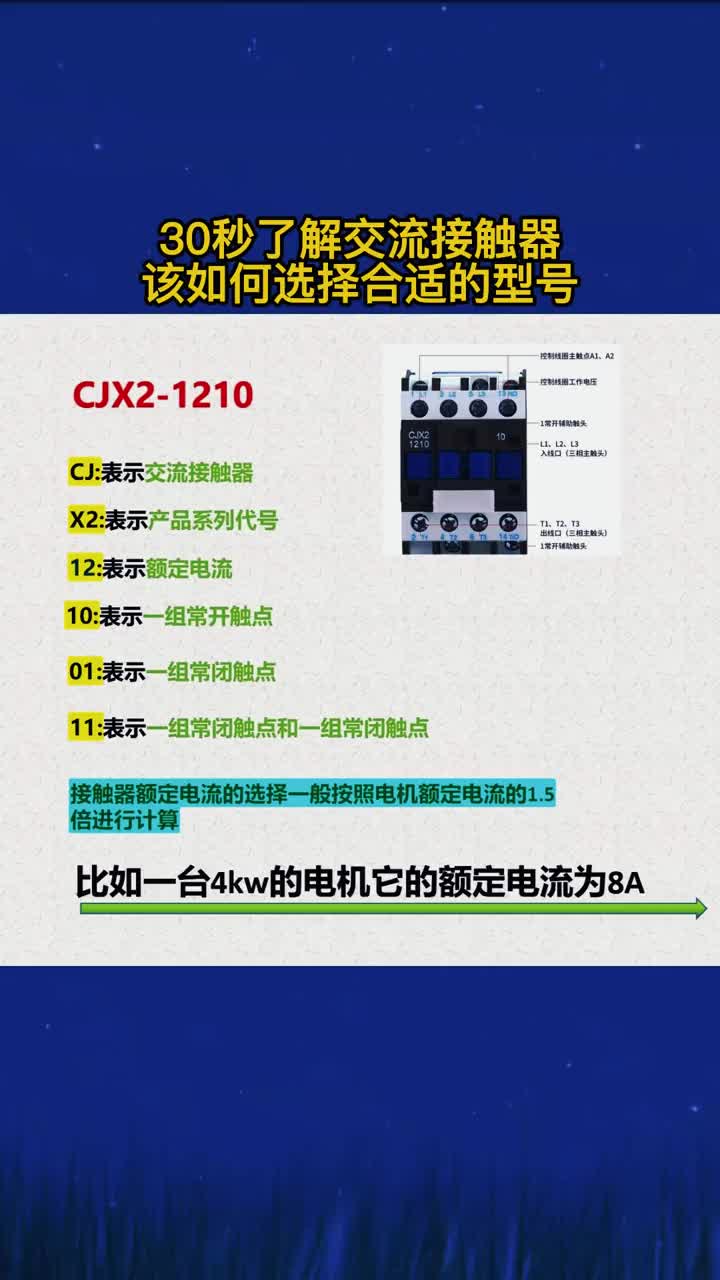 #電工#電工知識(shí) #知識(shí)分享 #零基礎(chǔ)學(xué)電工#我給祖國(guó)比個(gè)心 #硬聲創(chuàng)作季 