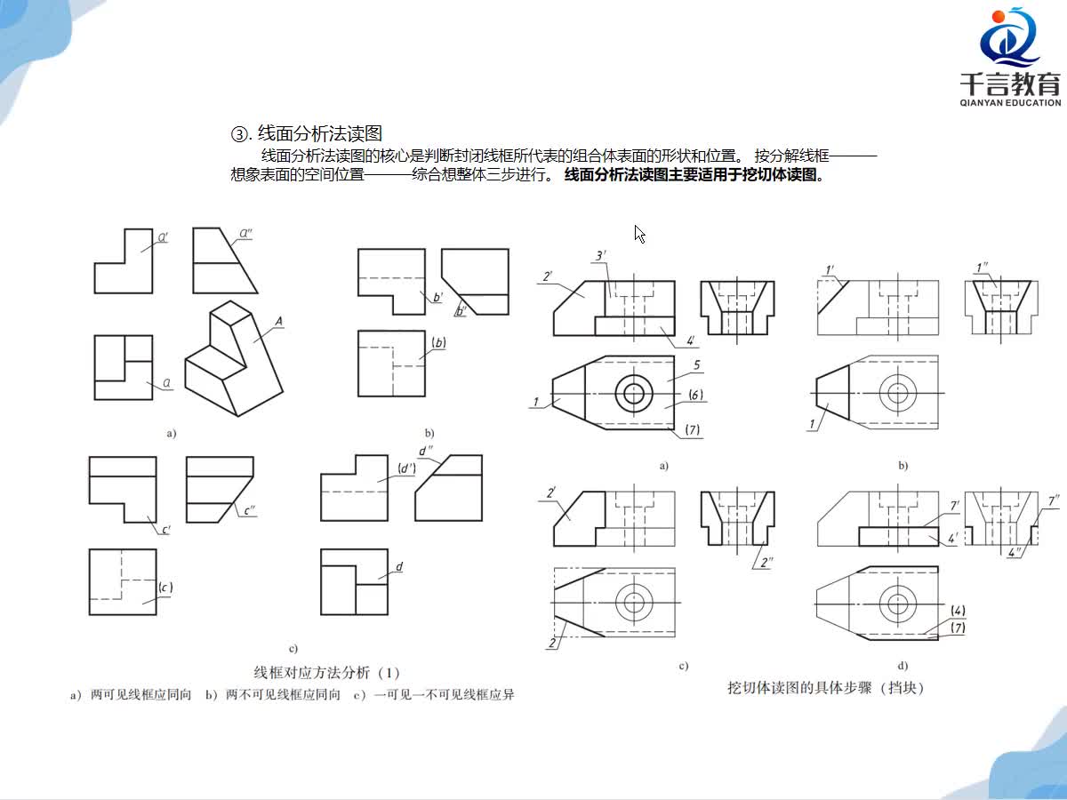 #硬聲創(chuàng)作季  數控加工--UG編程：第9課：UG制圖-快速識圖之線面分析法