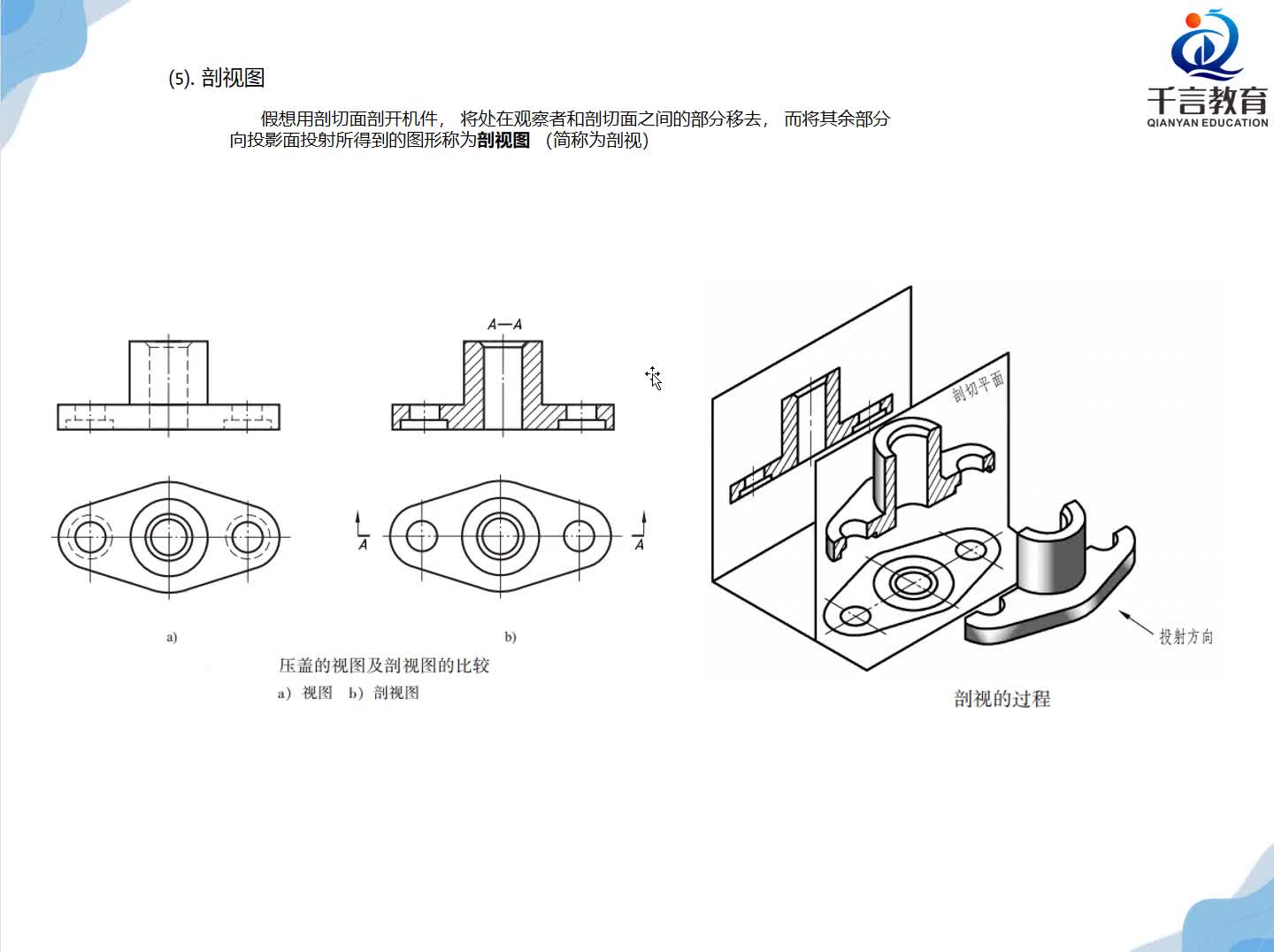 #硬聲創作季  數控加工--UG編程：第15課：UG制圖-剖視圖的理解與剖視圖的畫法