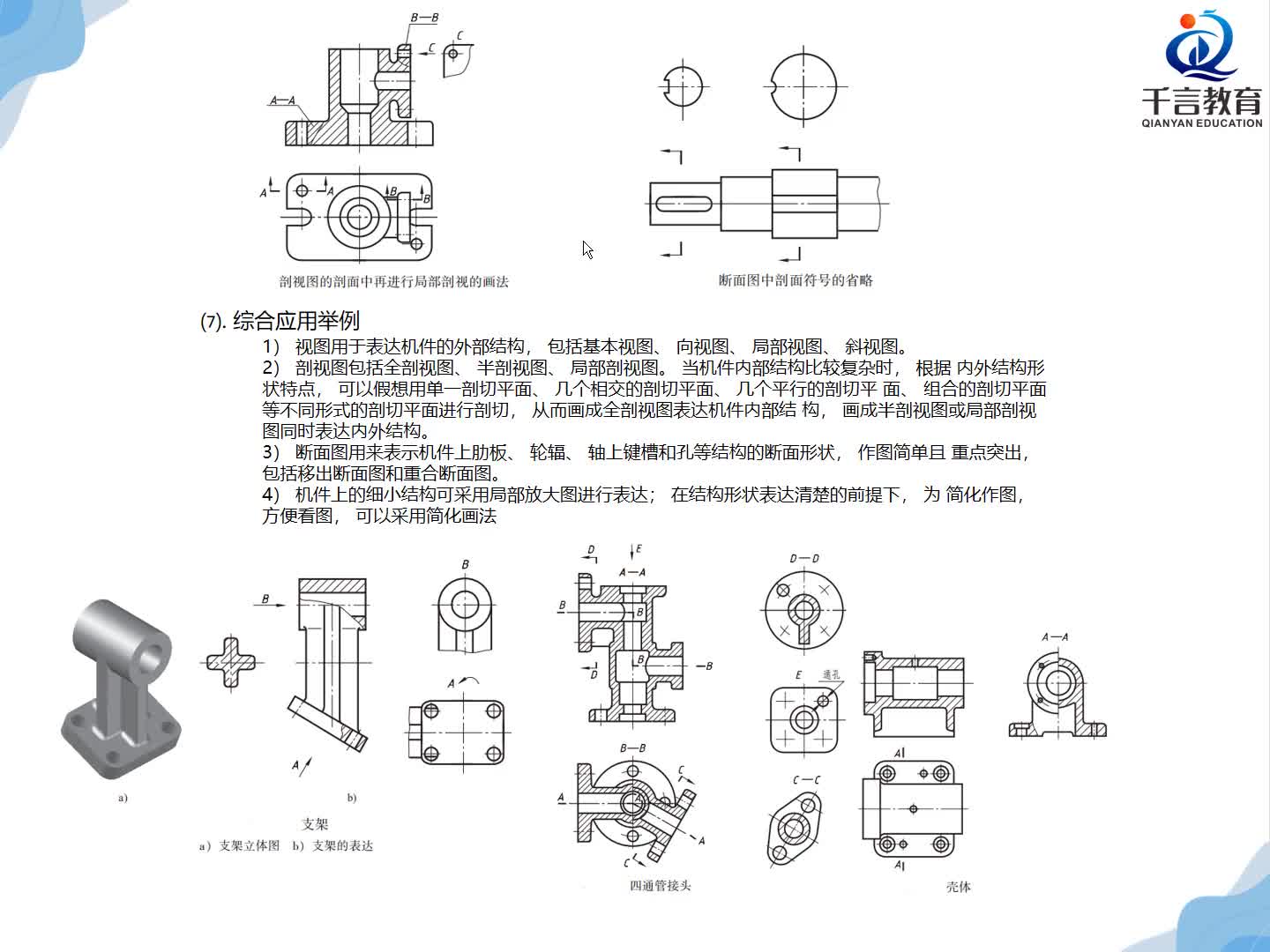 #硬聲創作季  數控加工--UG編程：第22課：UG制圖-綜合應用舉例與視圖總結