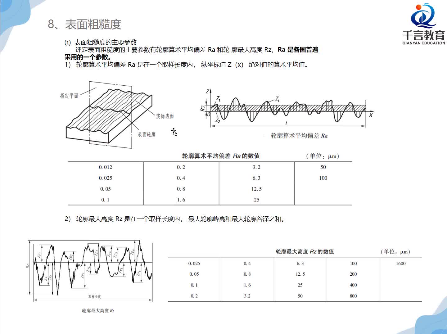 #硬聲創作季  數控加工--UG編程：第29課：UG制圖-表面粗糙度含義與選用范圍