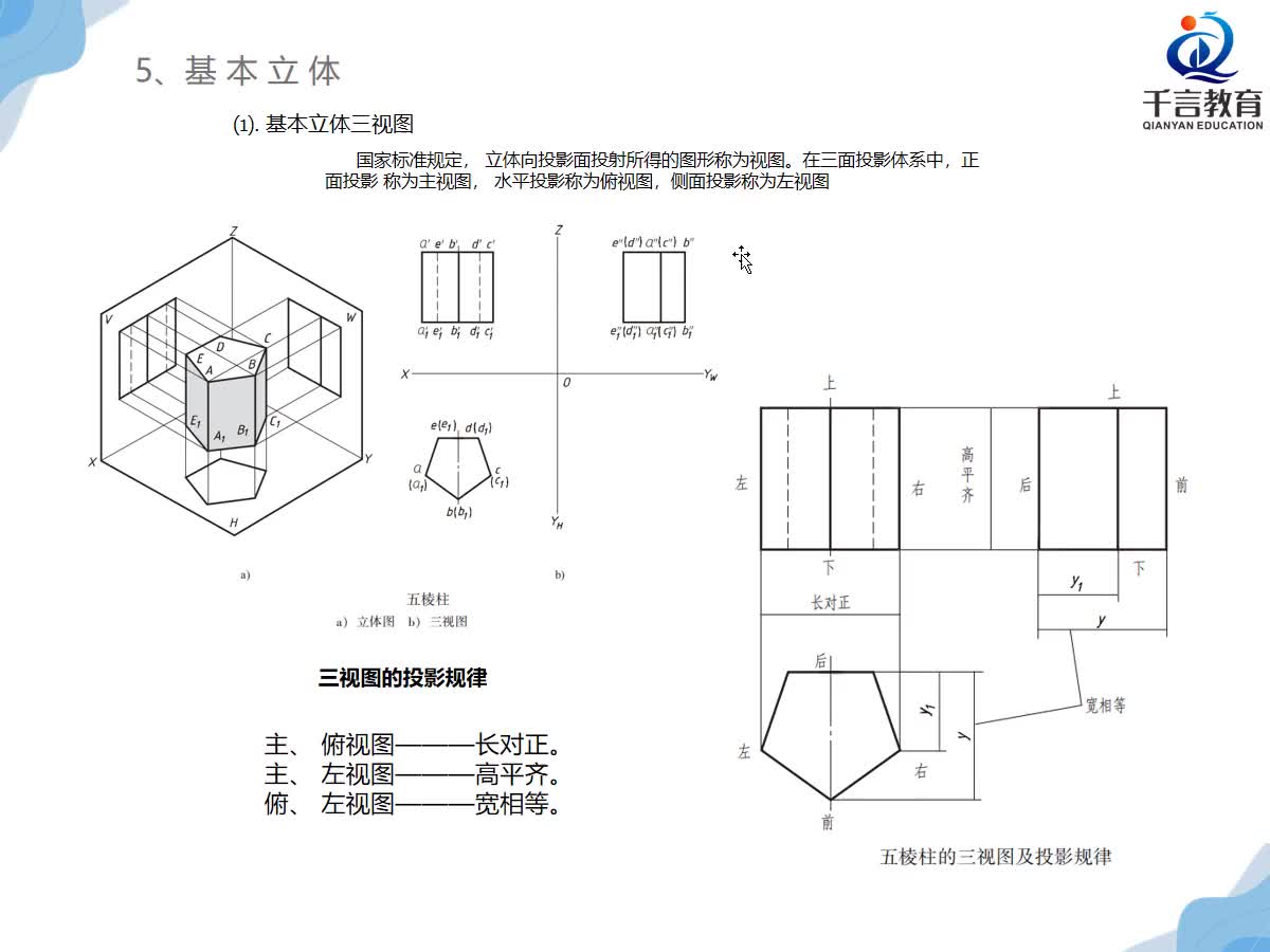 #硬聲創(chuàng)作季  數(shù)控加工--UG編程：第3課：UG制圖-三視圖投影規(guī)則與舉例說明（理論篇）